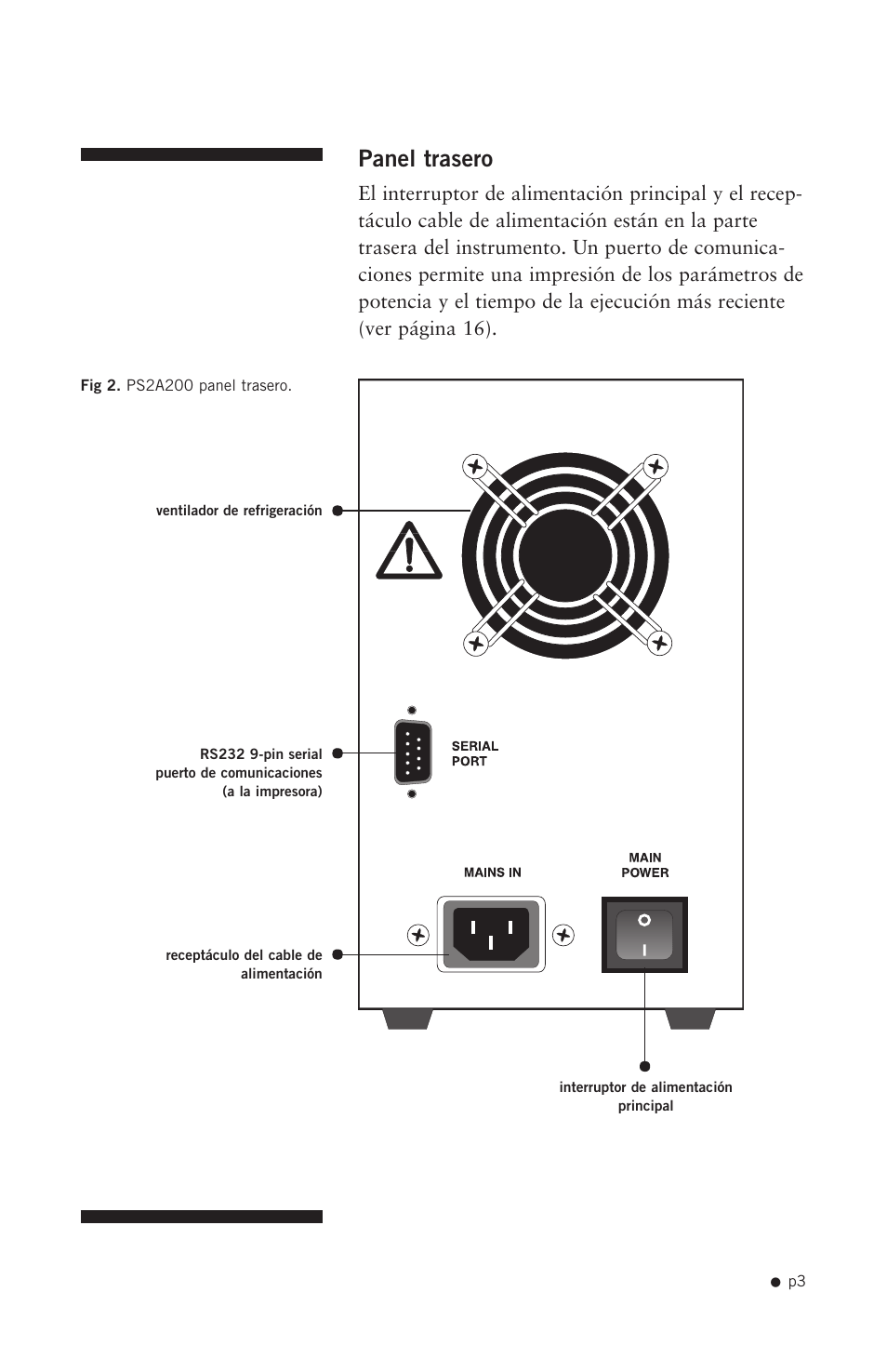 Panel trasero | Hoefer PS2A200 User Manual | Page 12 / 28