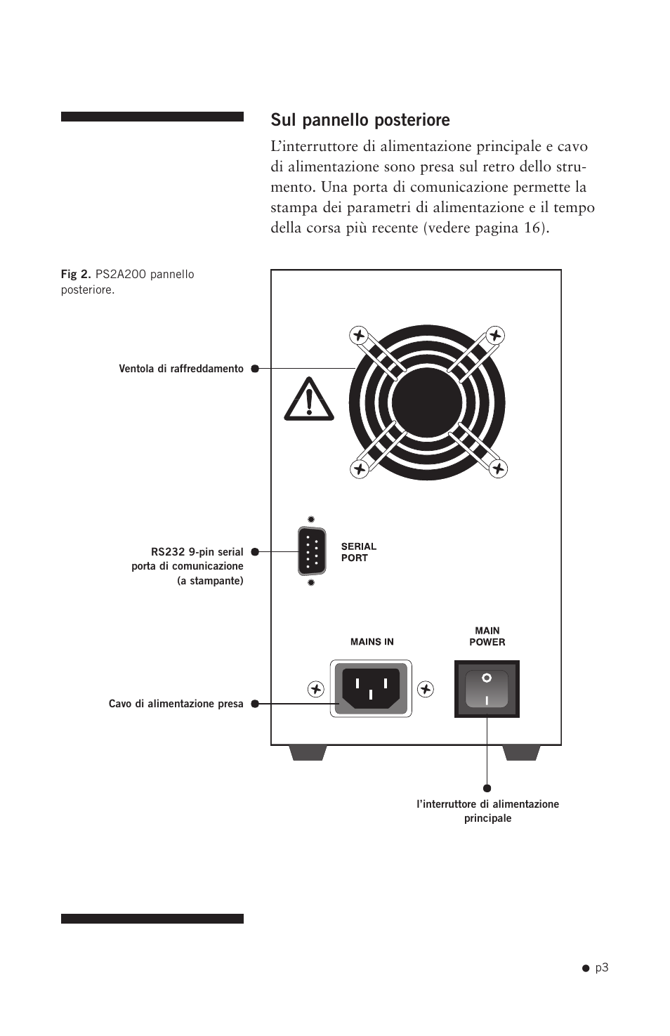 Sul pannello posteriore | Hoefer PS2A200 User Manual | Page 12 / 28