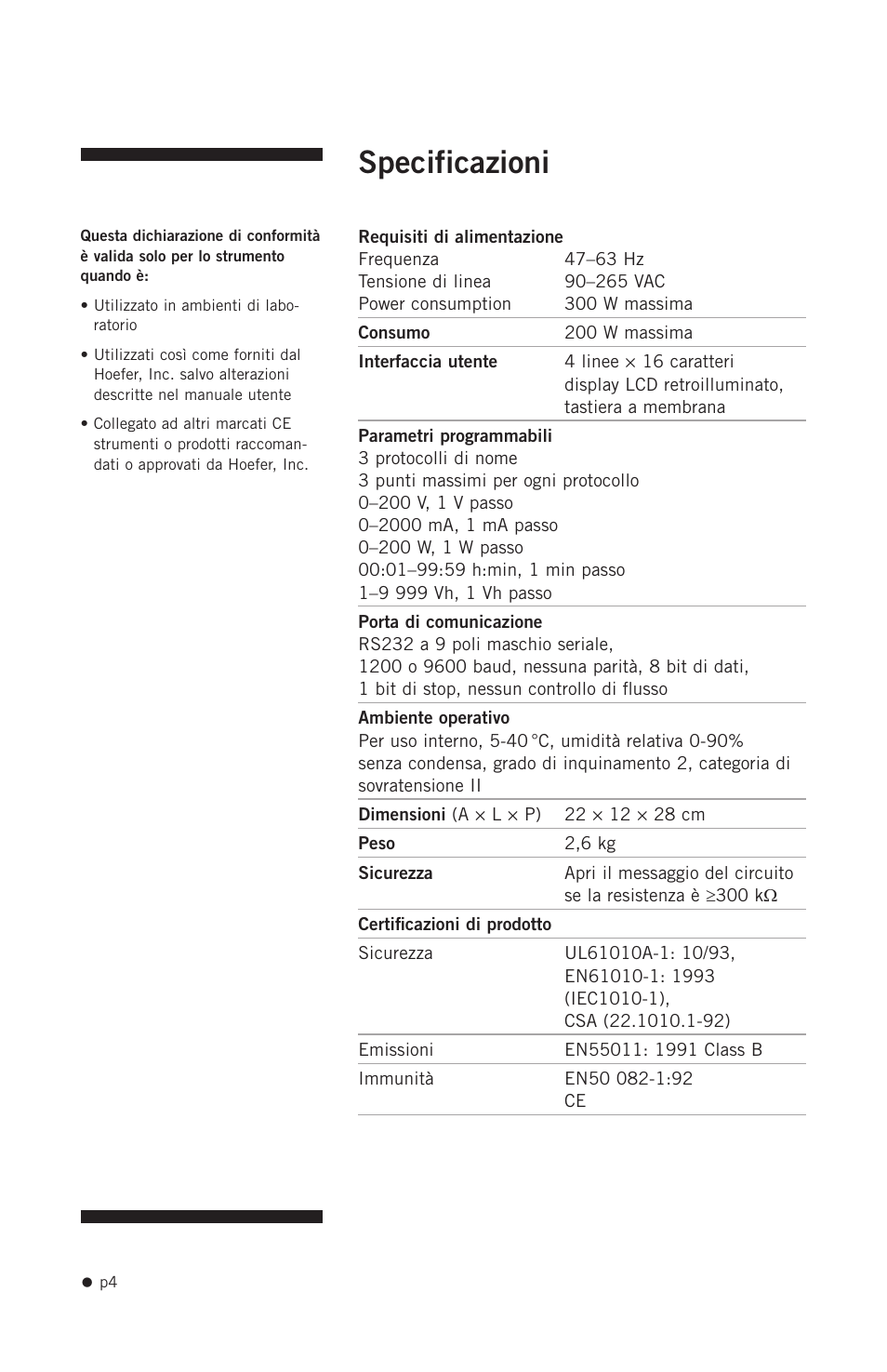 Specificazioni | Hoefer PS2A200 User Manual | Page 13 / 28