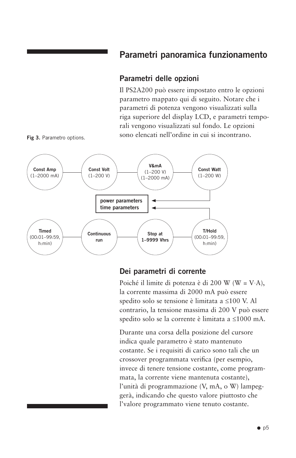 Parametri panoramica funzionamento, Parametri delle opzioni, Dei parametri di corrente | Hoefer PS2A200 User Manual | Page 14 / 28