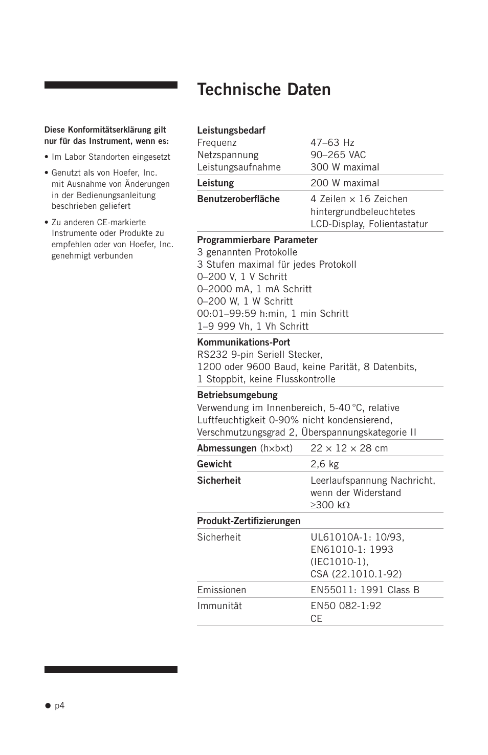 Technische daten | Hoefer PS2A200 User Manual | Page 13 / 28