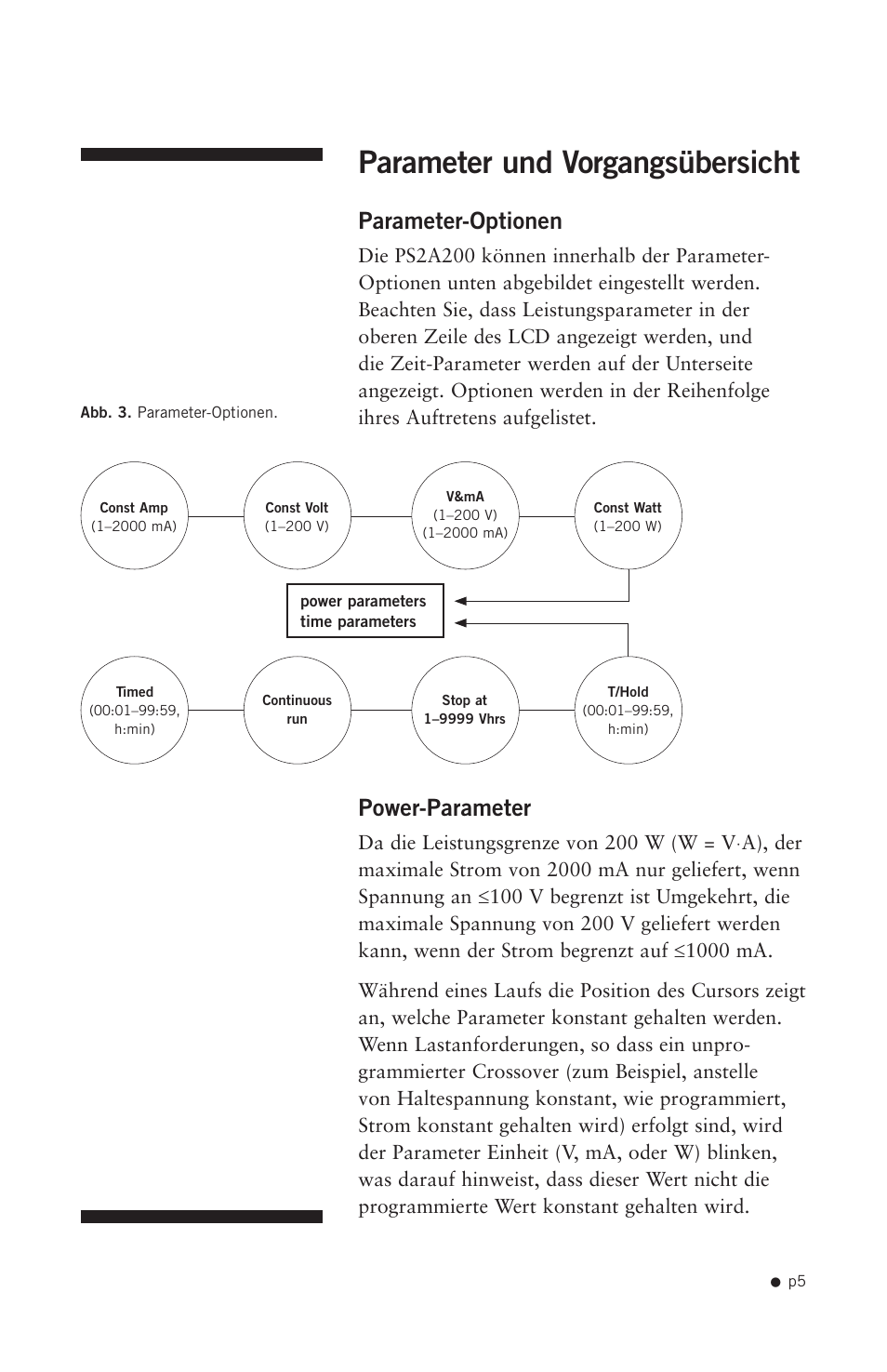 Parameter und vorgangsübersicht, Parameter-optionen, Power-parameter | Hoefer PS2A200 User Manual | Page 14 / 28