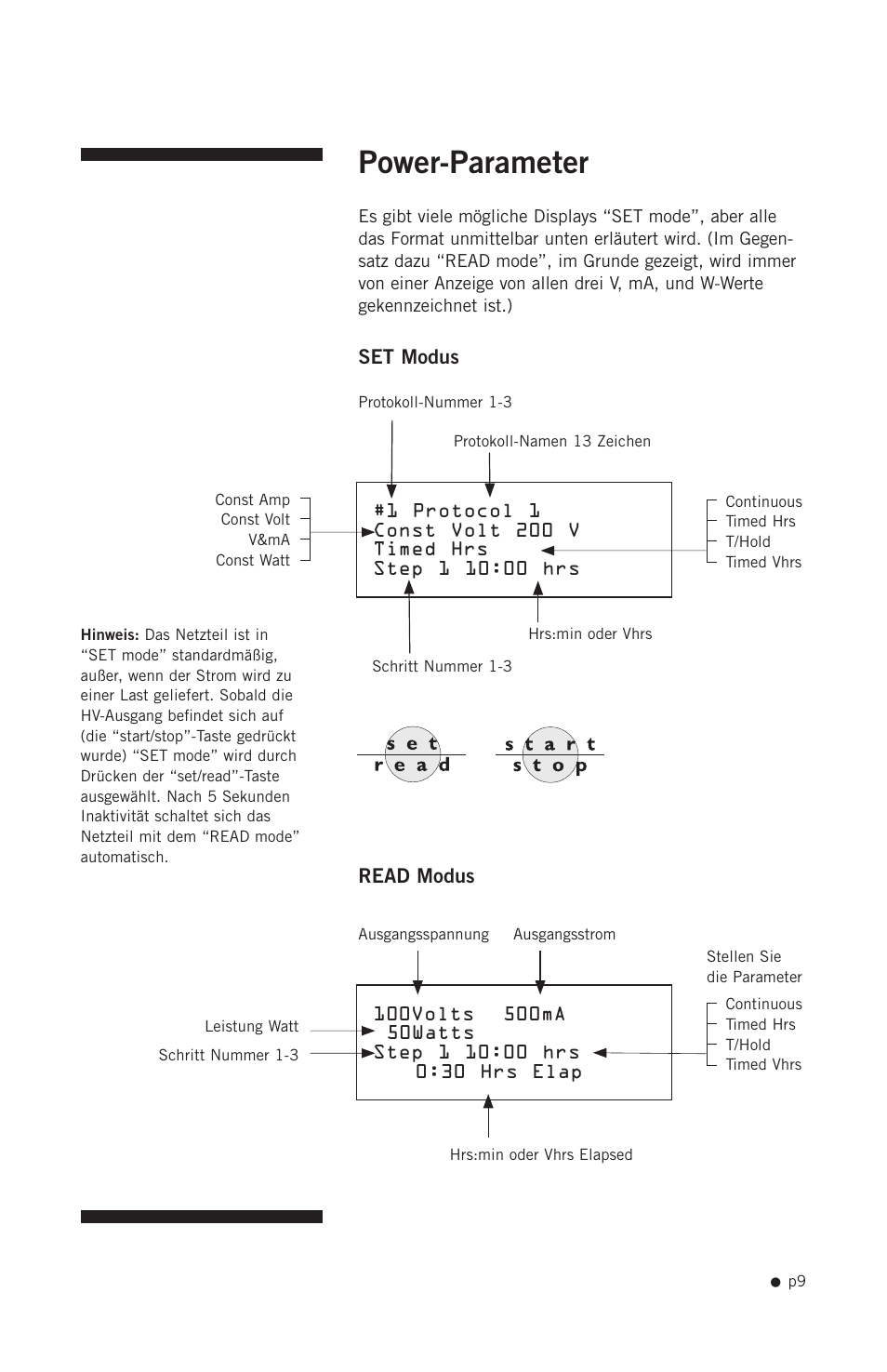 Power-parameter | Hoefer PS2A200 User Manual | Page 18 / 28