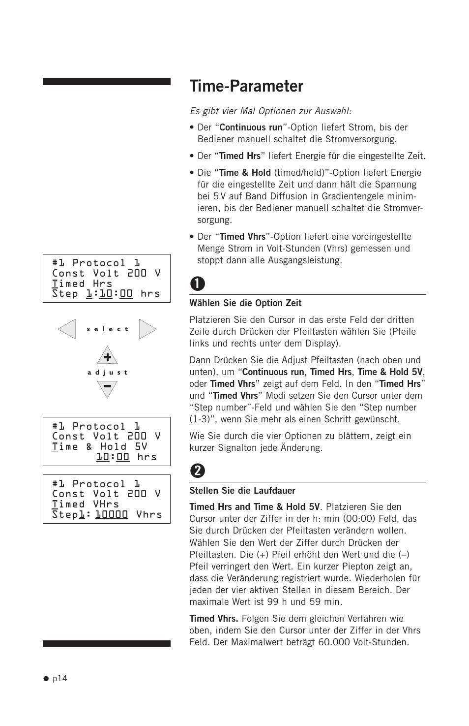 Time-parameter | Hoefer PS2A200 User Manual | Page 23 / 28