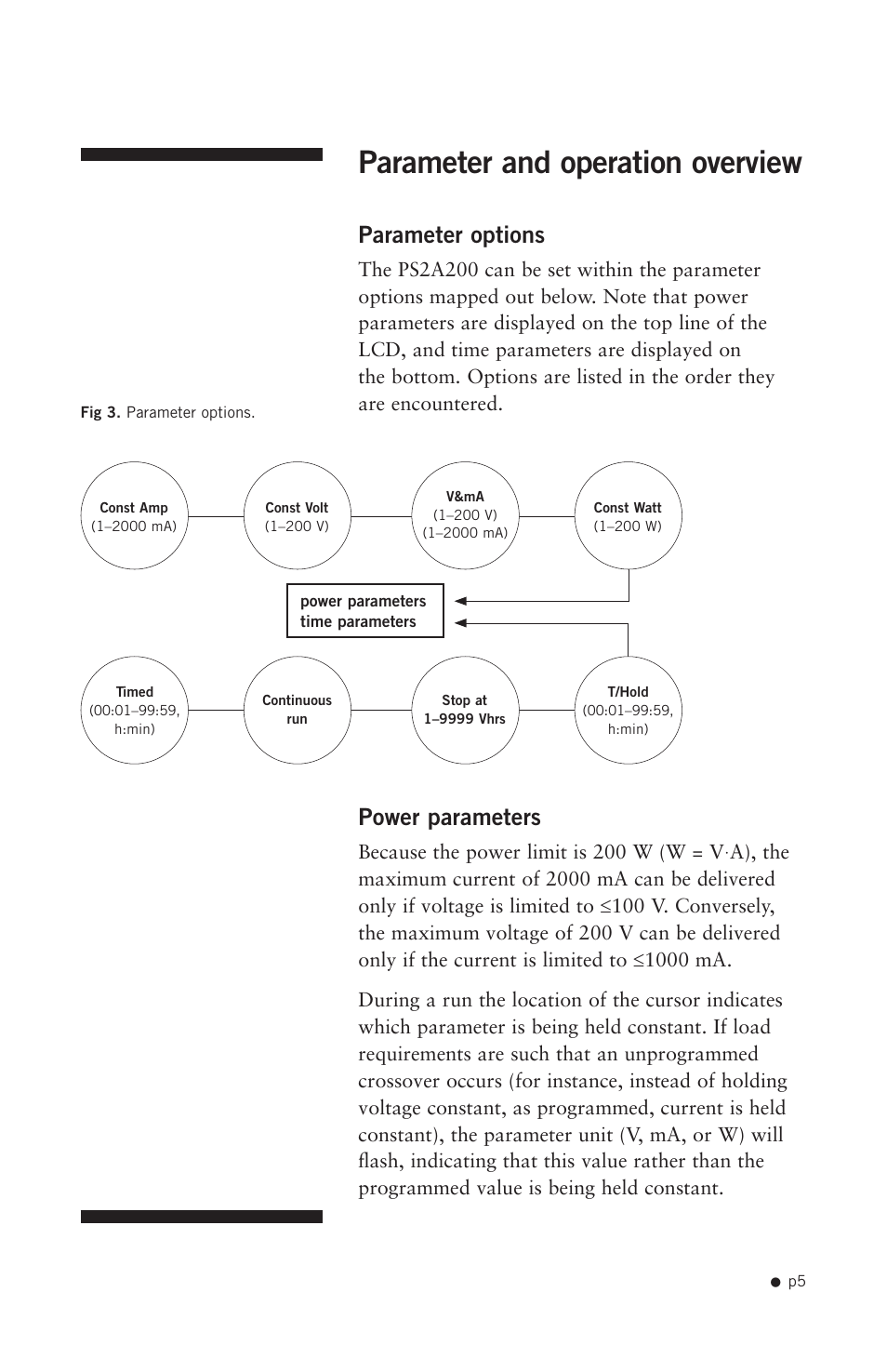 Parameter and operation overview, Parameter options, Power parameters | Hoefer PS2A200 User Manual | Page 14 / 28