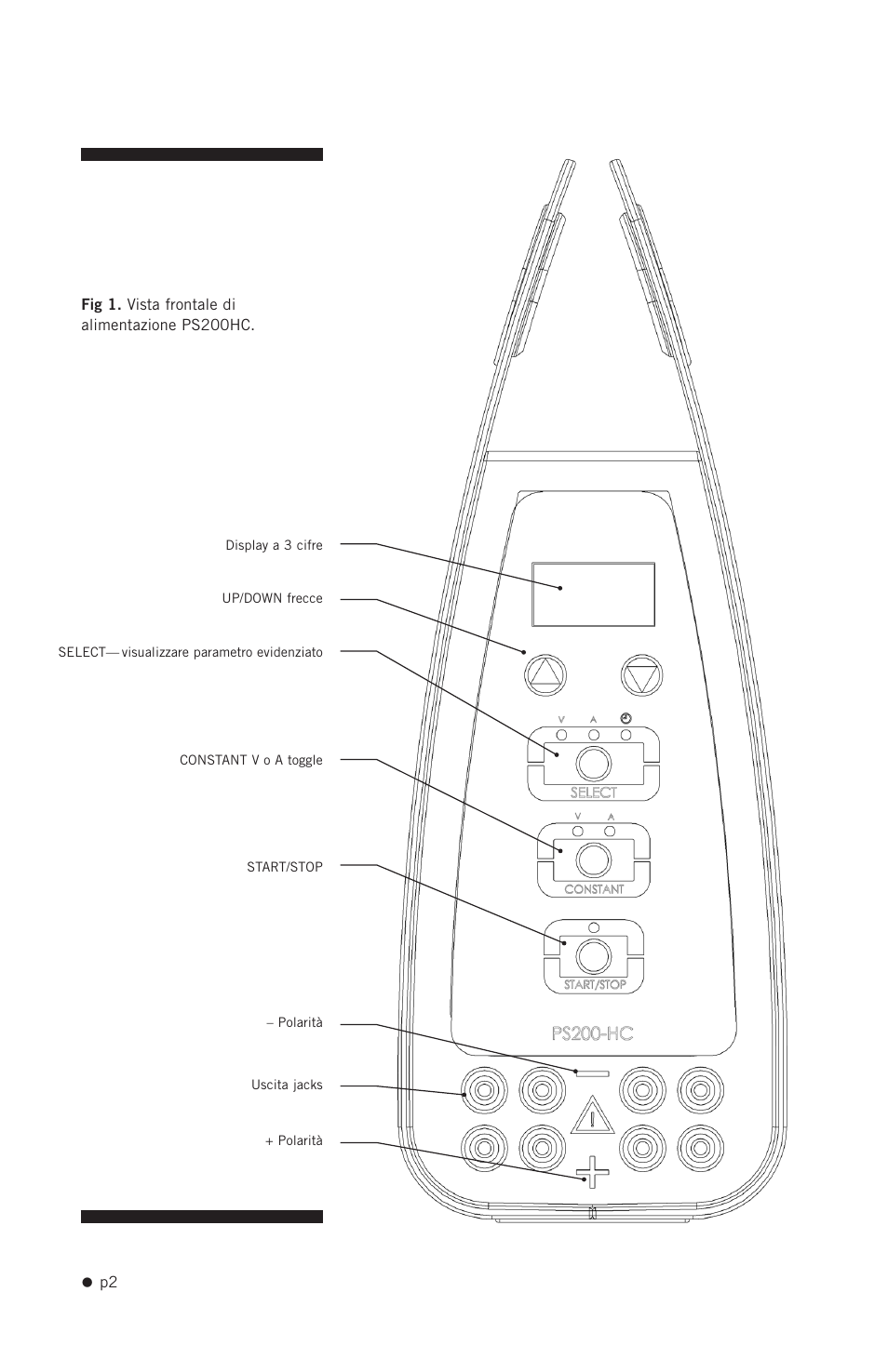 Hoefer PS200HC User Manual | Page 12 / 26