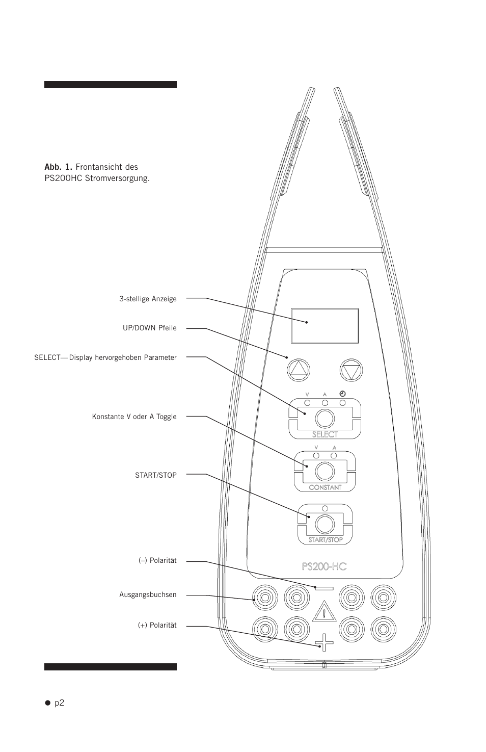 Hoefer PS200HC User Manual | Page 12 / 26