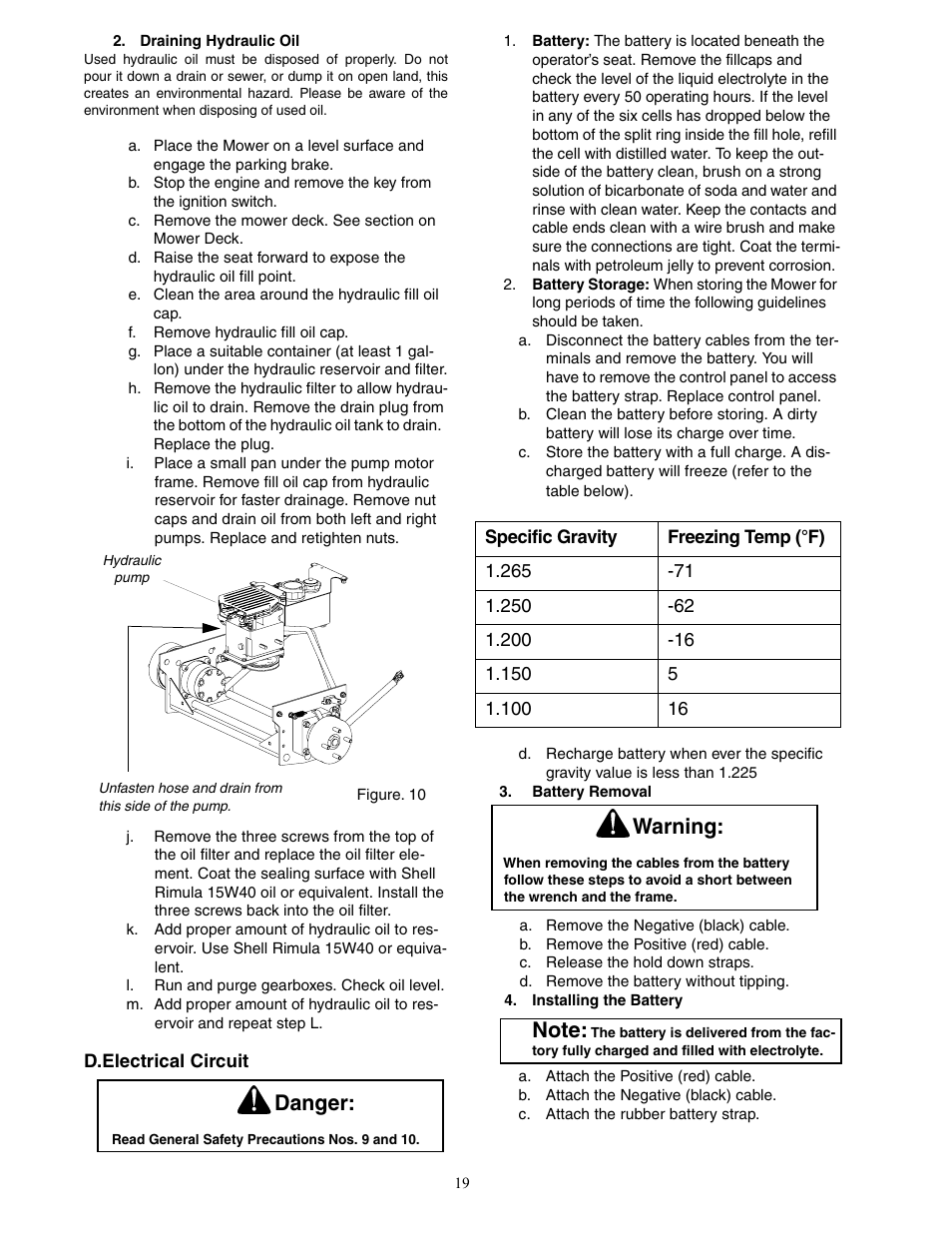 Danger, Warning | Cub Cadet 53AH8ST5050 User Manual | Page 19 / 32