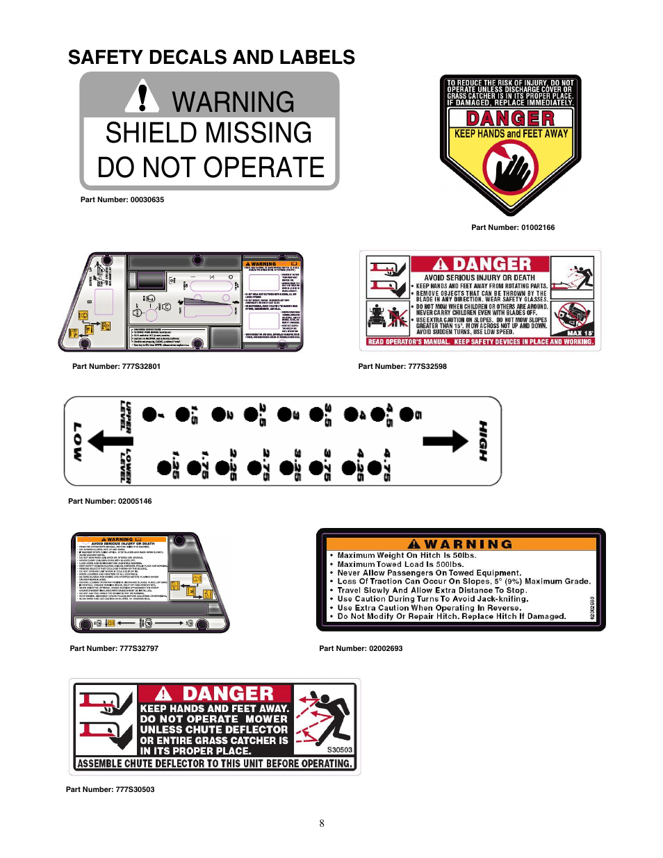 Warning shield missing do not operate, Safety decals and labels | Cub Cadet 53AH8ST5050 User Manual | Page 8 / 32