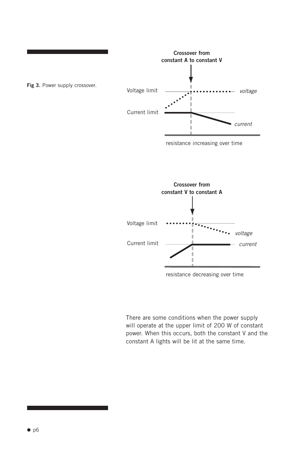 Hoefer PS200HC User Manual | Page 16 / 26