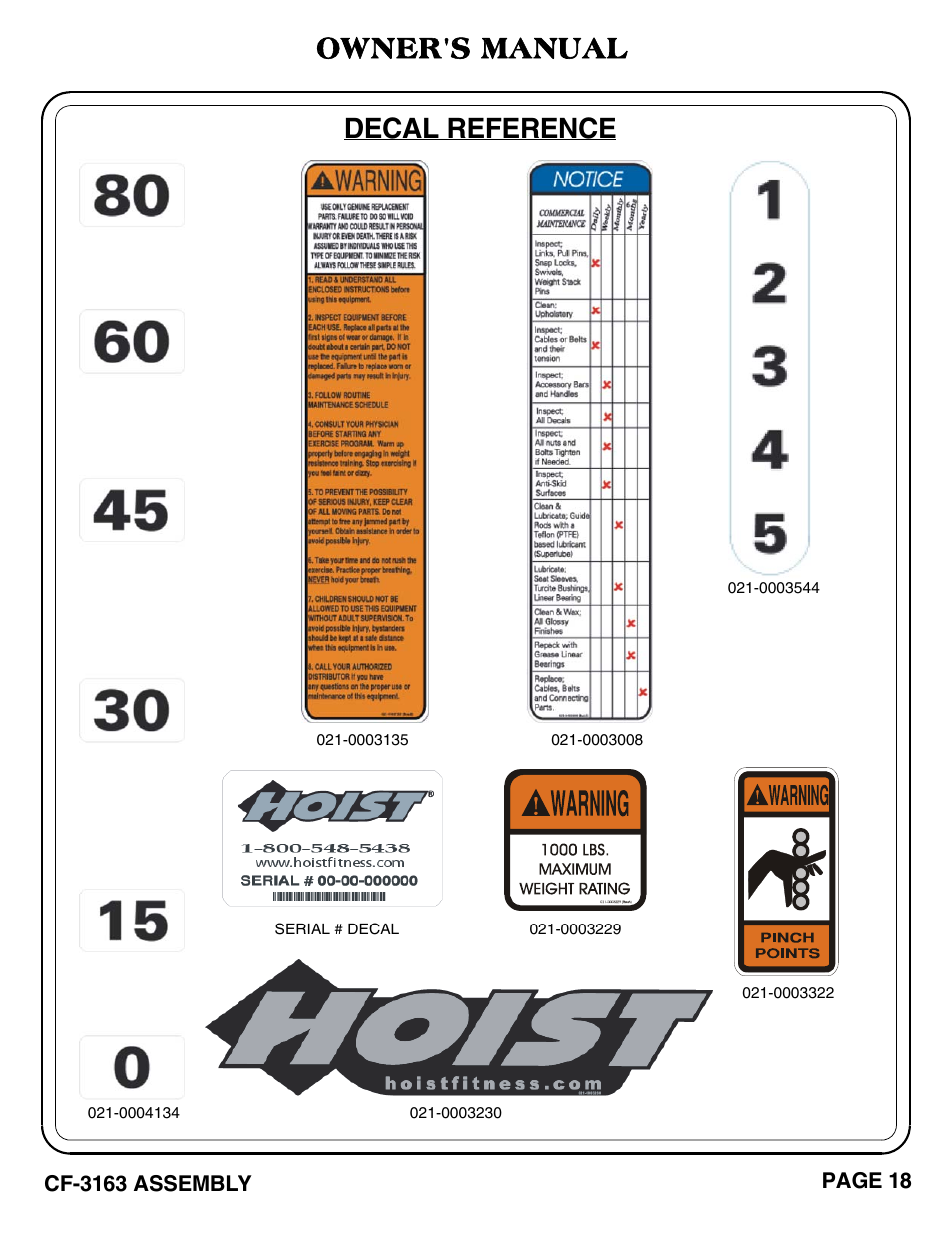 Decal reference, Owner's manual | Hoist Fitness CF-3160 User Manual | Page 19 / 33