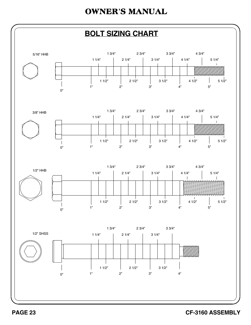 Cf-3160 pg. 23-29, Bolt sizing chart, Owner's manual | Hoist Fitness CF-3160 User Manual | Page 24 / 33