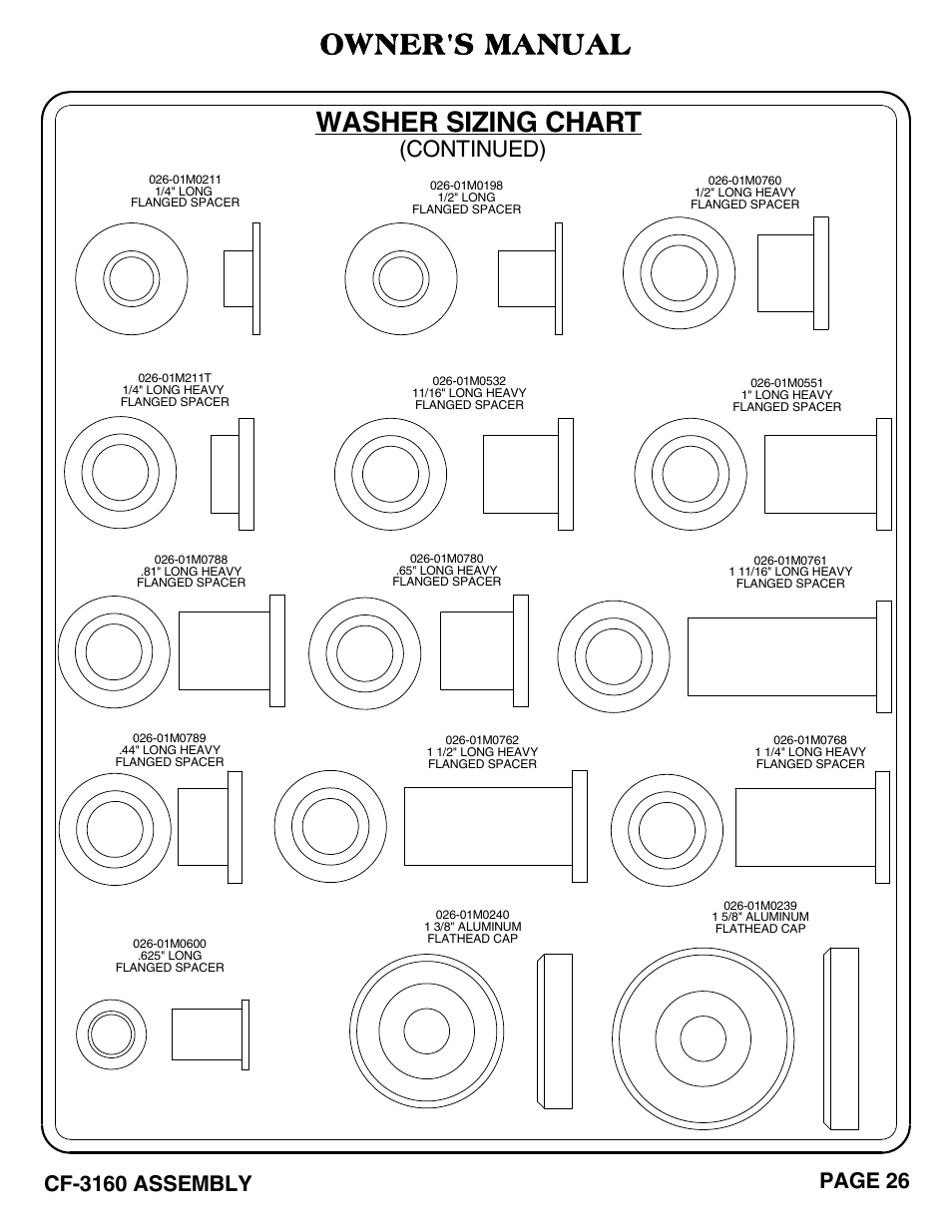 Washer sizing chart, Owner's manual, Continued) | Hoist Fitness CF-3160 User Manual | Page 27 / 33