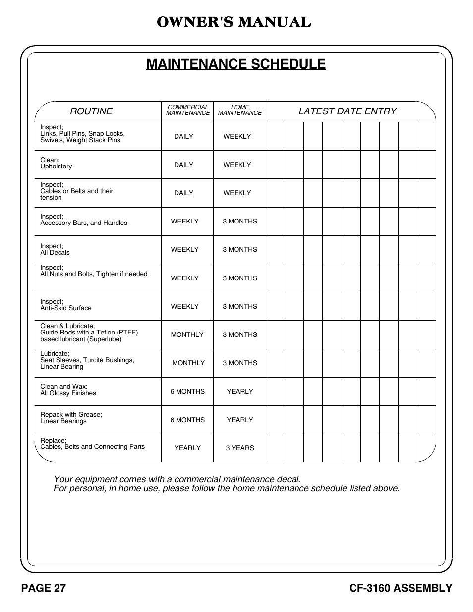 Maintenance schedule, Owner's manual, Routine | Latest date entry | Hoist Fitness CF-3160 User Manual | Page 28 / 33