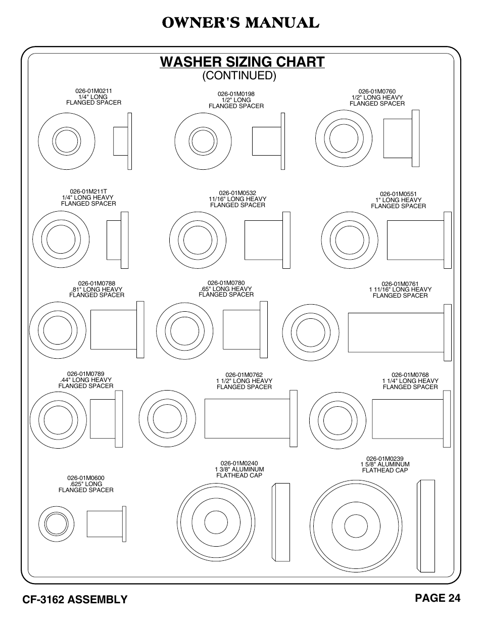 Washer sizing chart, Owner's manual, Continued) | Hoist Fitness CF-3162 User Manual | Page 25 / 30