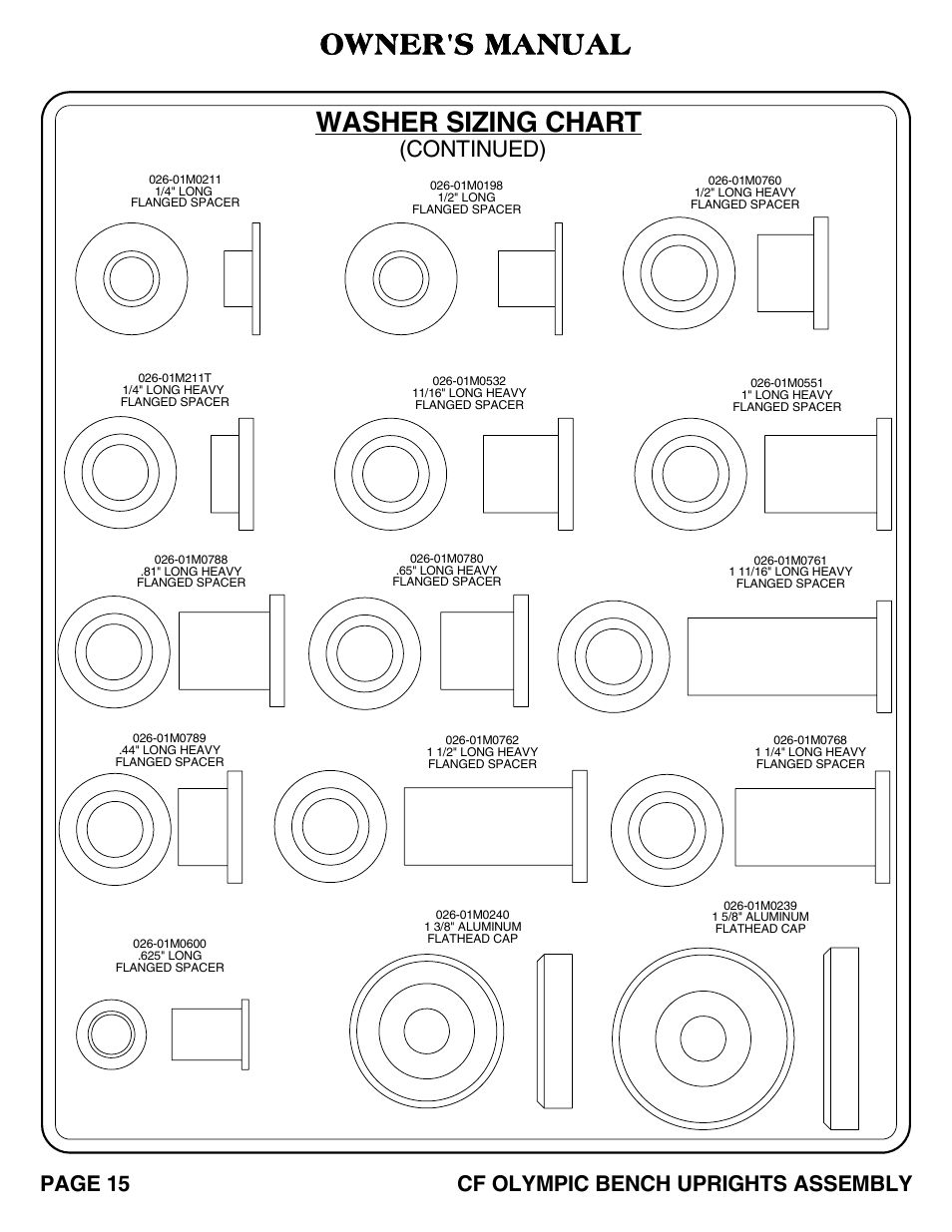 Washer sizing chart, Owner's manual, Continued) | Page 15 cf olympic bench uprights assembly | Hoist Fitness CF OLYMPIC BENCH UPRIGHTS User Manual | Page 16 / 21