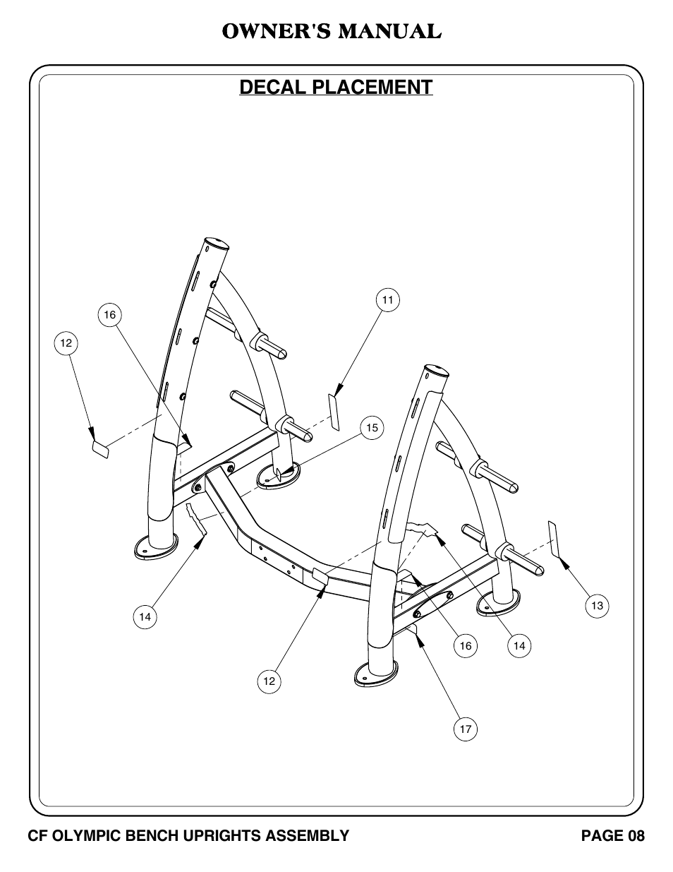 Cf olympic bench uprights pg 08-11.pdf, Owner's manual, Decal placement | Hoist Fitness CF OLYMPIC BENCH UPRIGHTS User Manual | Page 9 / 21