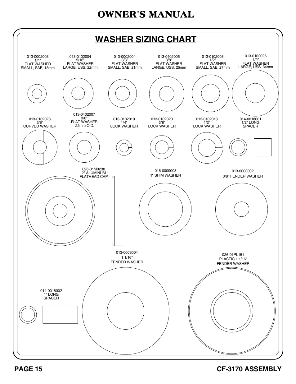 Washer sizing chart owner's manual | Hoist Fitness CF-3170 User Manual | Page 16 / 22