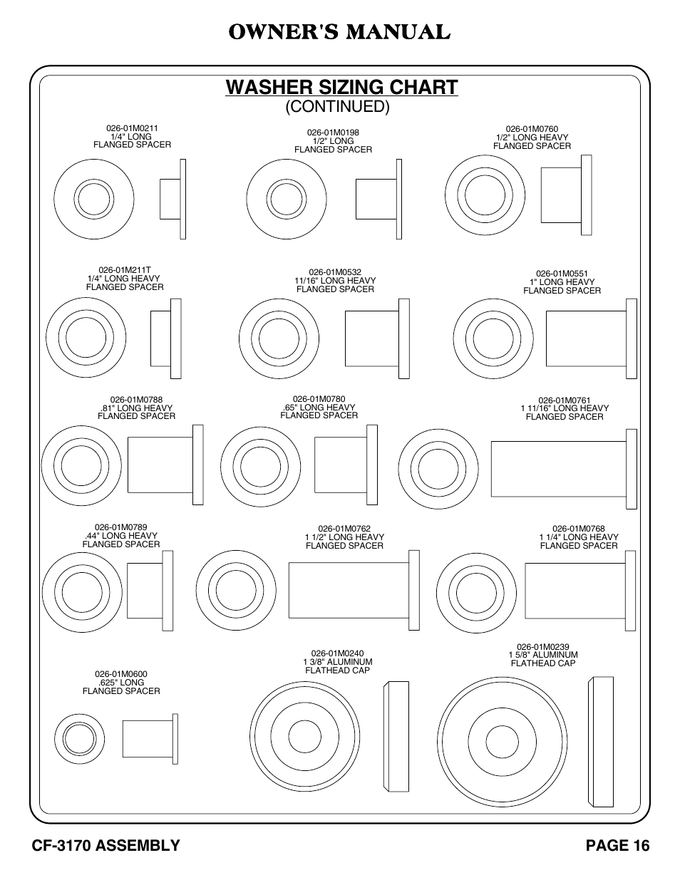 Washer sizing chart, Owner's manual, Continued) | Hoist Fitness CF-3170 User Manual | Page 17 / 22