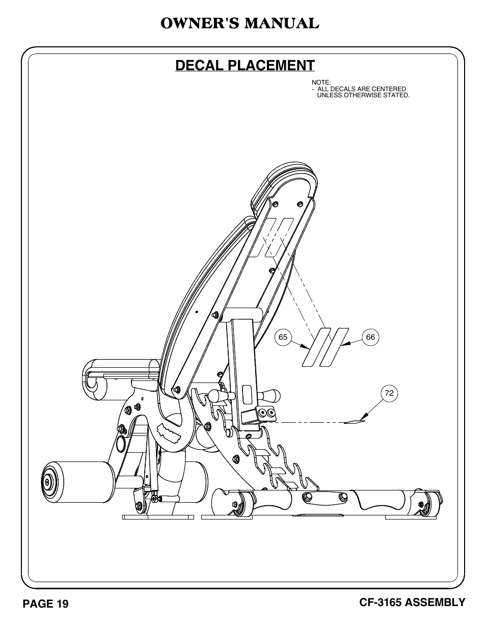 Decal placement, Owner's manual | Hoist Fitness CF-3165 User Manual | Page 20 / 35