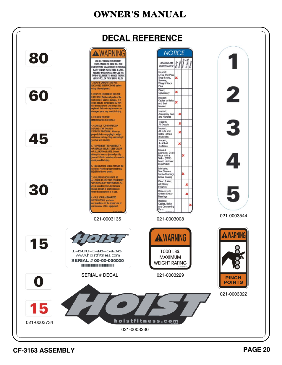 Owner's manual, Decal reference | Hoist Fitness CF-3165 User Manual | Page 21 / 35