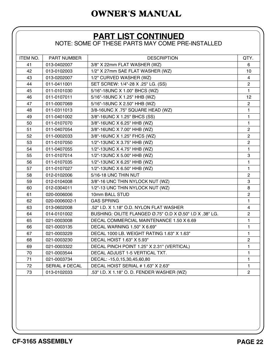 Part list continued, Owner's manual, Page 22 | Cf-3165 assembly | Hoist Fitness CF-3165 User Manual | Page 23 / 35