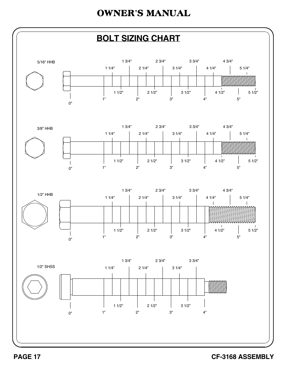 Cf-3168 pg 17-24, Bolt sizing chart, Owner's manual | Hoist Fitness CF-3168 User Manual | Page 18 / 27