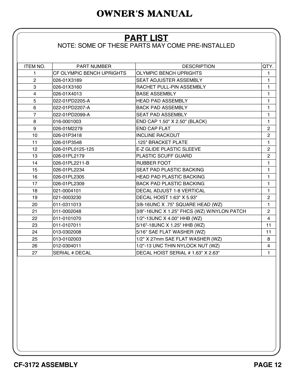 Part list, Owner's manual | Hoist Fitness CF-3172 User Manual | Page 13 / 23