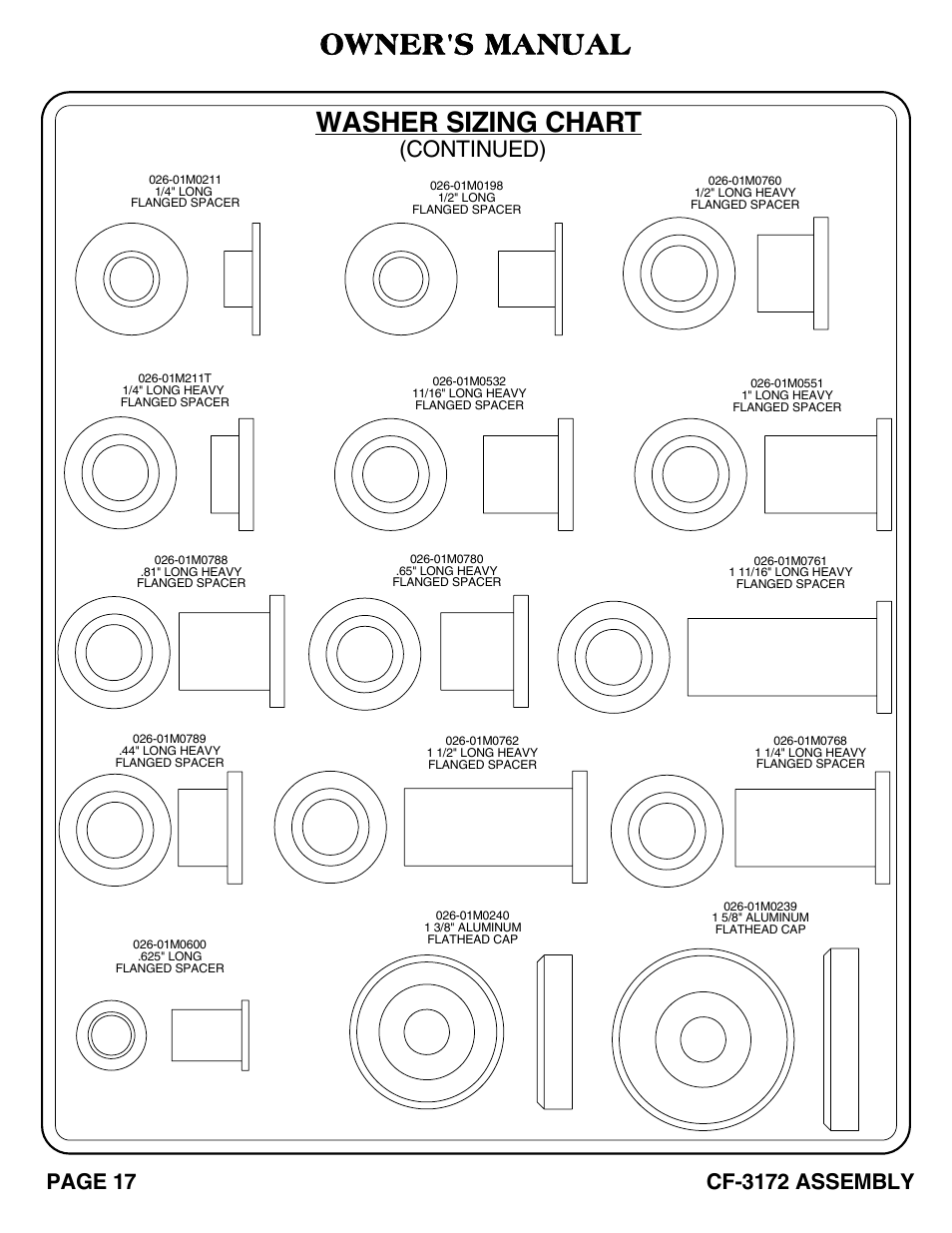 Washer sizing chart, Owner's manual, Continued) | Hoist Fitness CF-3172 User Manual | Page 18 / 23