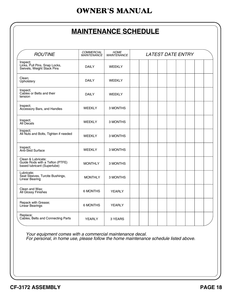 Maintenance schedule, Owner's manual, Routine | Latest date entry | Hoist Fitness CF-3172 User Manual | Page 19 / 23