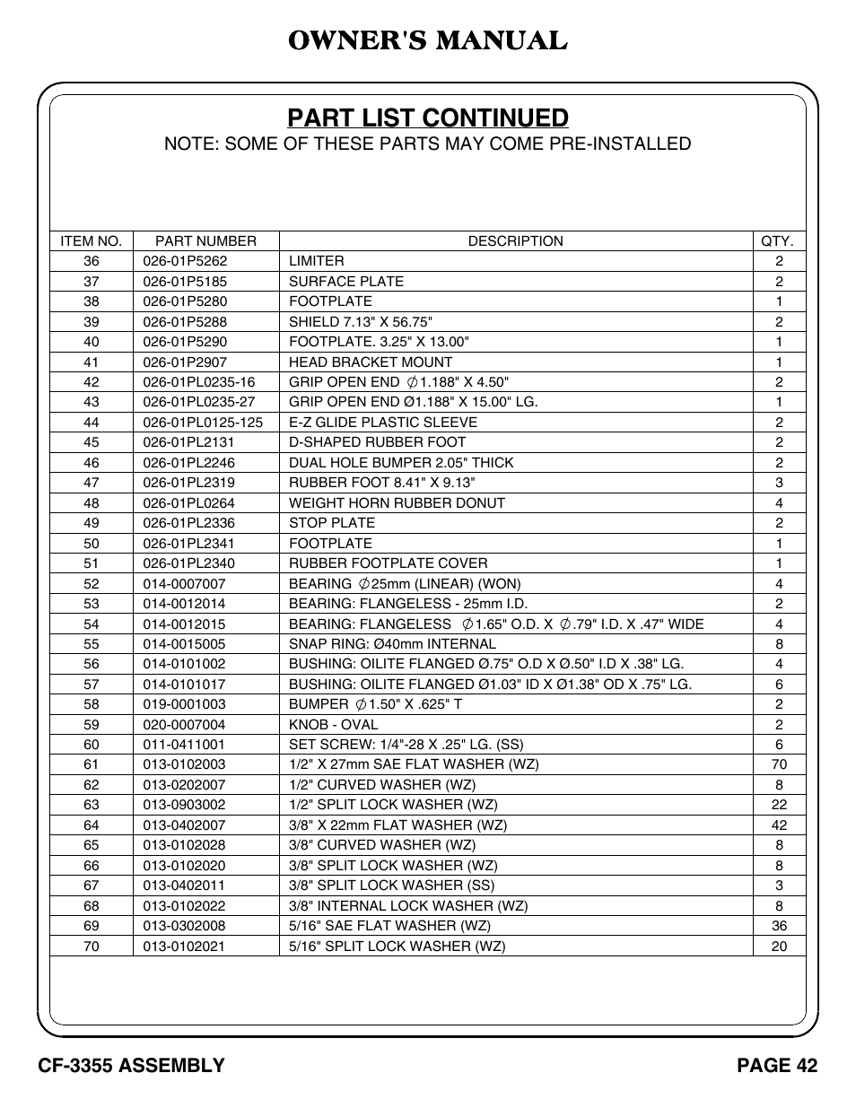 Part list continued owner's manual | Hoist Fitness CF-3355 User Manual | Page 43 / 55