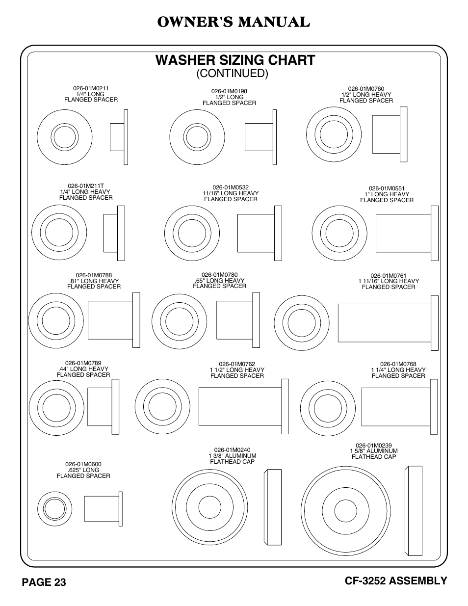 Washer sizing chart, Owner's manual, Continued) | Hoist Fitness CF-3252 User Manual | Page 24 / 29