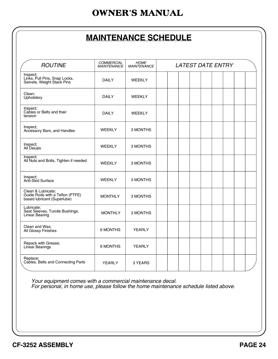 Maintenance schedule, Owner's manual, Routine | Latest date entry | Hoist Fitness CF-3252 User Manual | Page 25 / 29