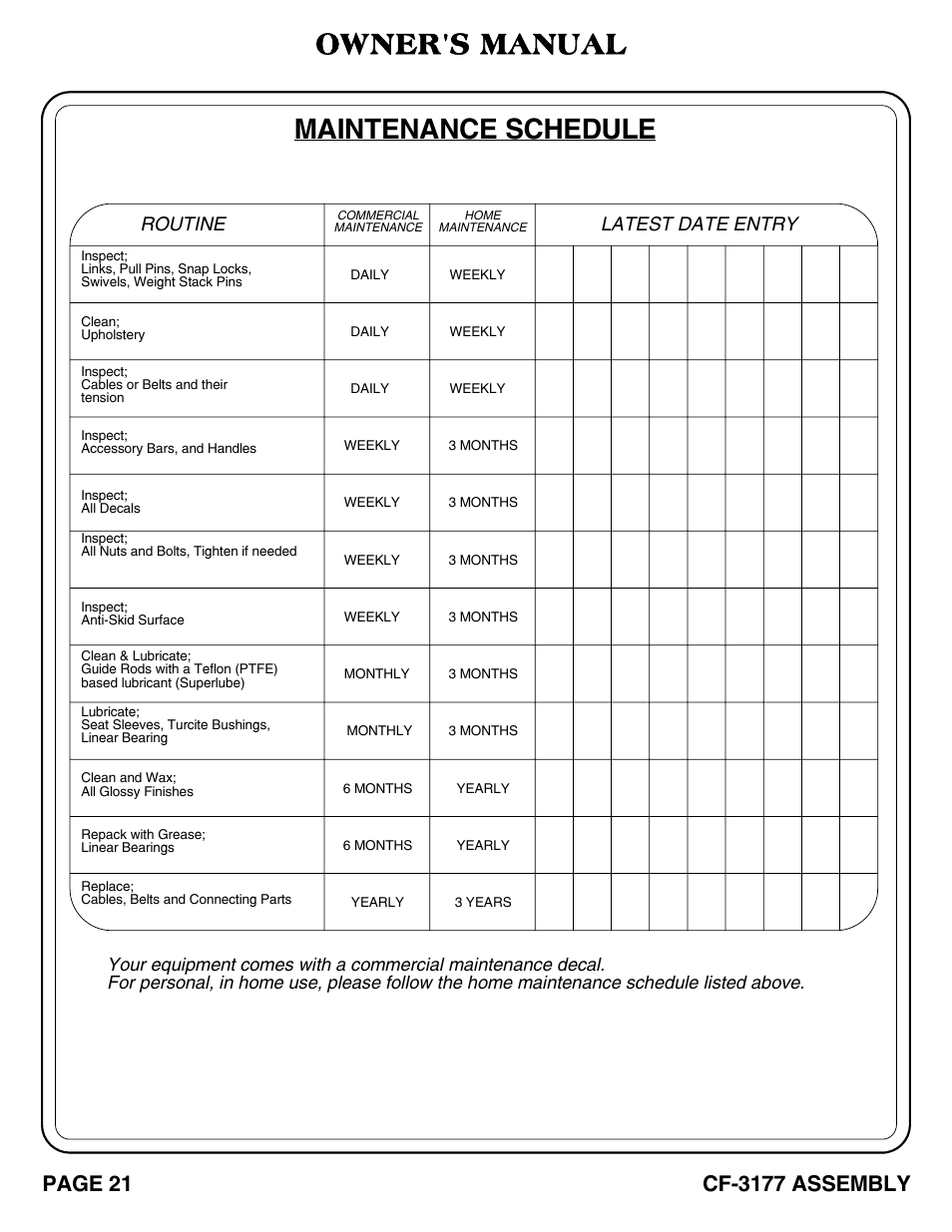 Maintenance schedule, Owner's manual, Routine | Latest date entry | Hoist Fitness CF-3177 User Manual | Page 22 / 26