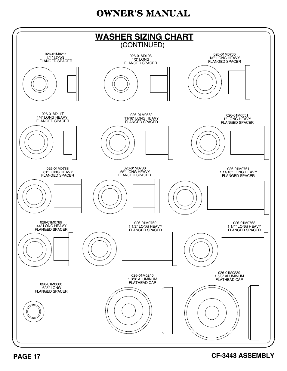 Washer sizing chart, Owner's manual, Continued) | Hoist Fitness CF-3443 User Manual | Page 18 / 23