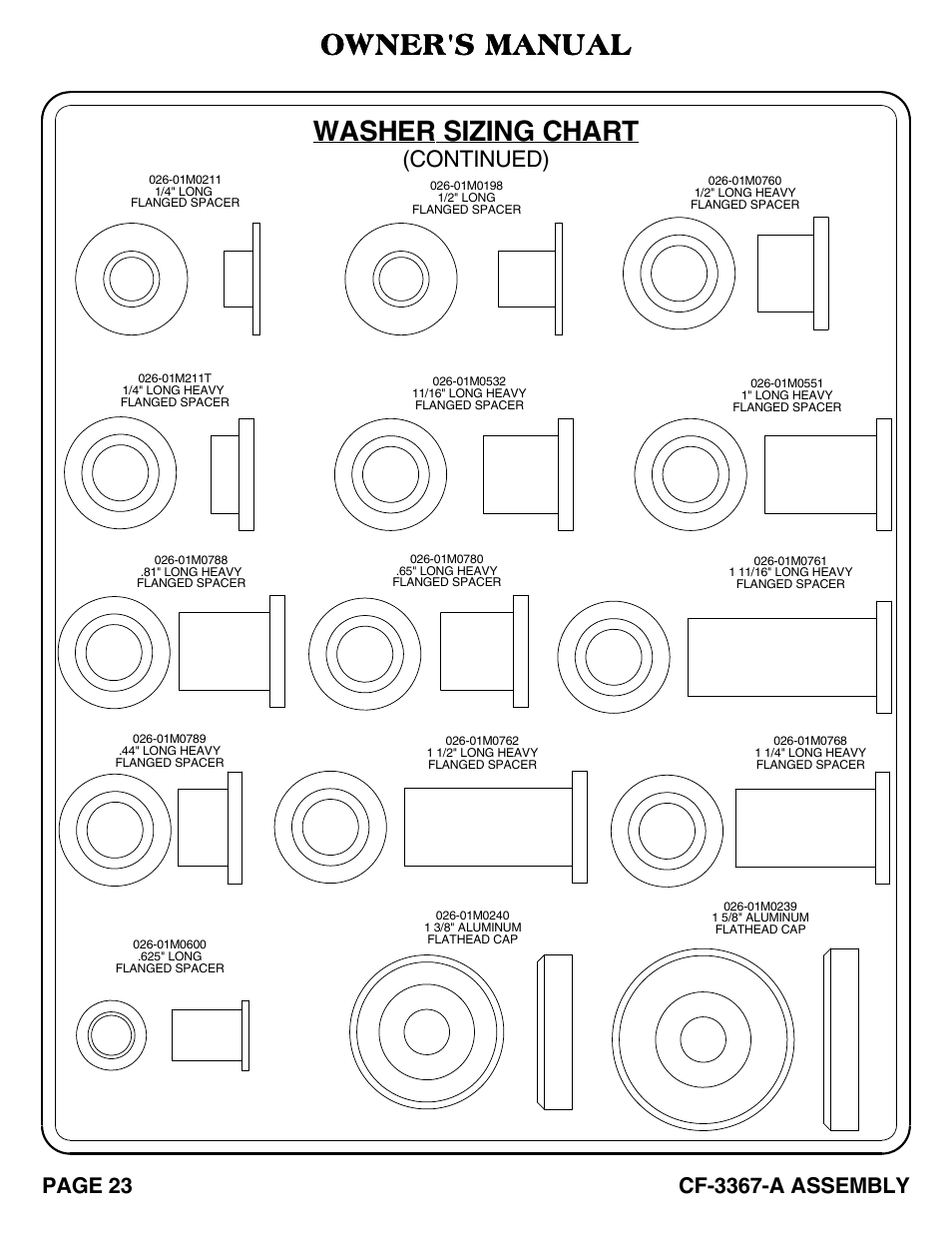 Washer sizing chart, Owner's manual, Continued) | Hoist Fitness CF-3367-A User Manual | Page 24 / 29