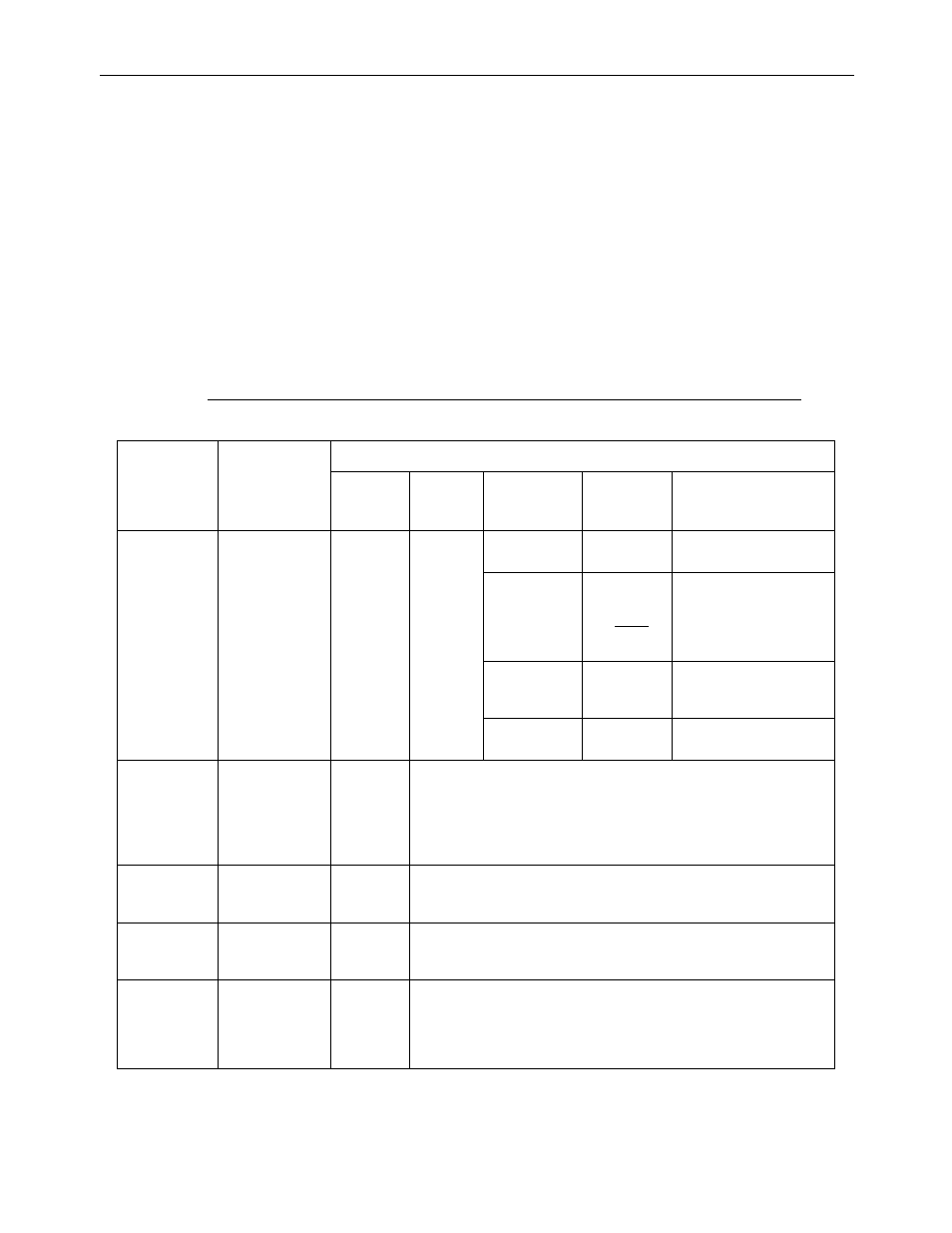 Lubrication table | Cub Cadet 7254 User Manual | Page 28 / 52