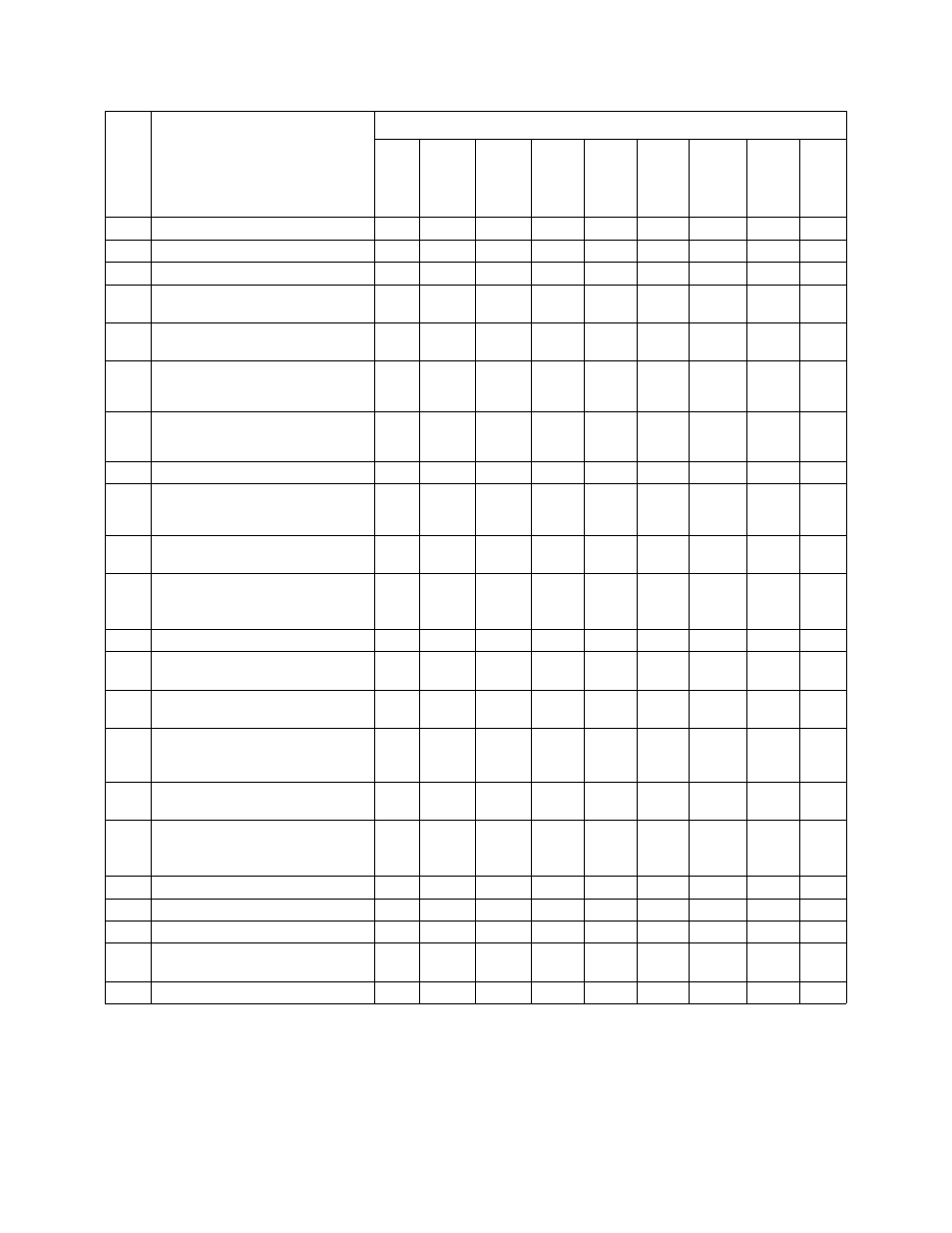 Cub Cadet 7254 User Manual | Page 30 / 52