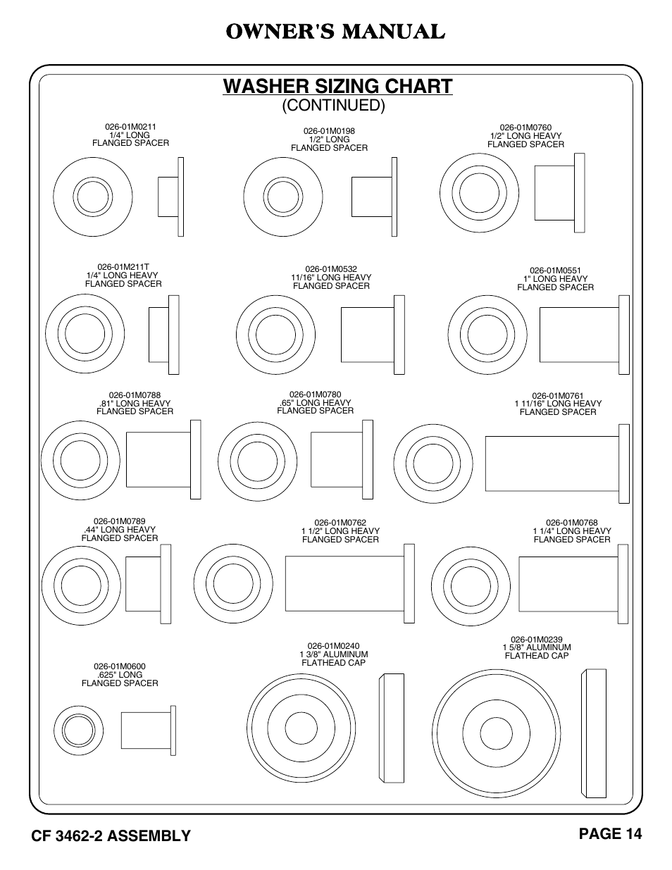 Washer sizing chart, Owner's manual, Continued) | Hoist Fitness CF-3462-2 User Manual | Page 15 / 20