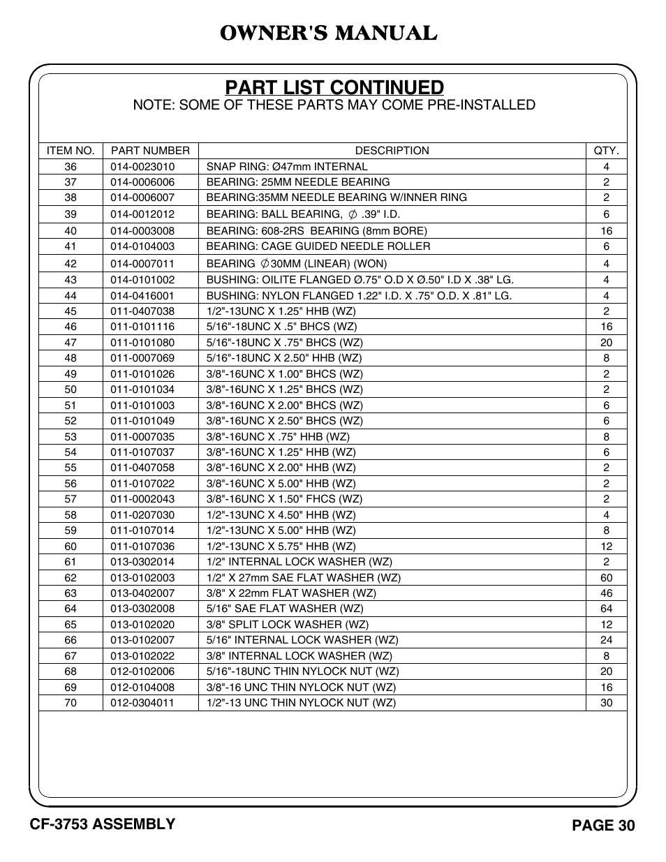 Part list continued, Owner's manual | Hoist Fitness CF-3753 User Manual | Page 31 / 47