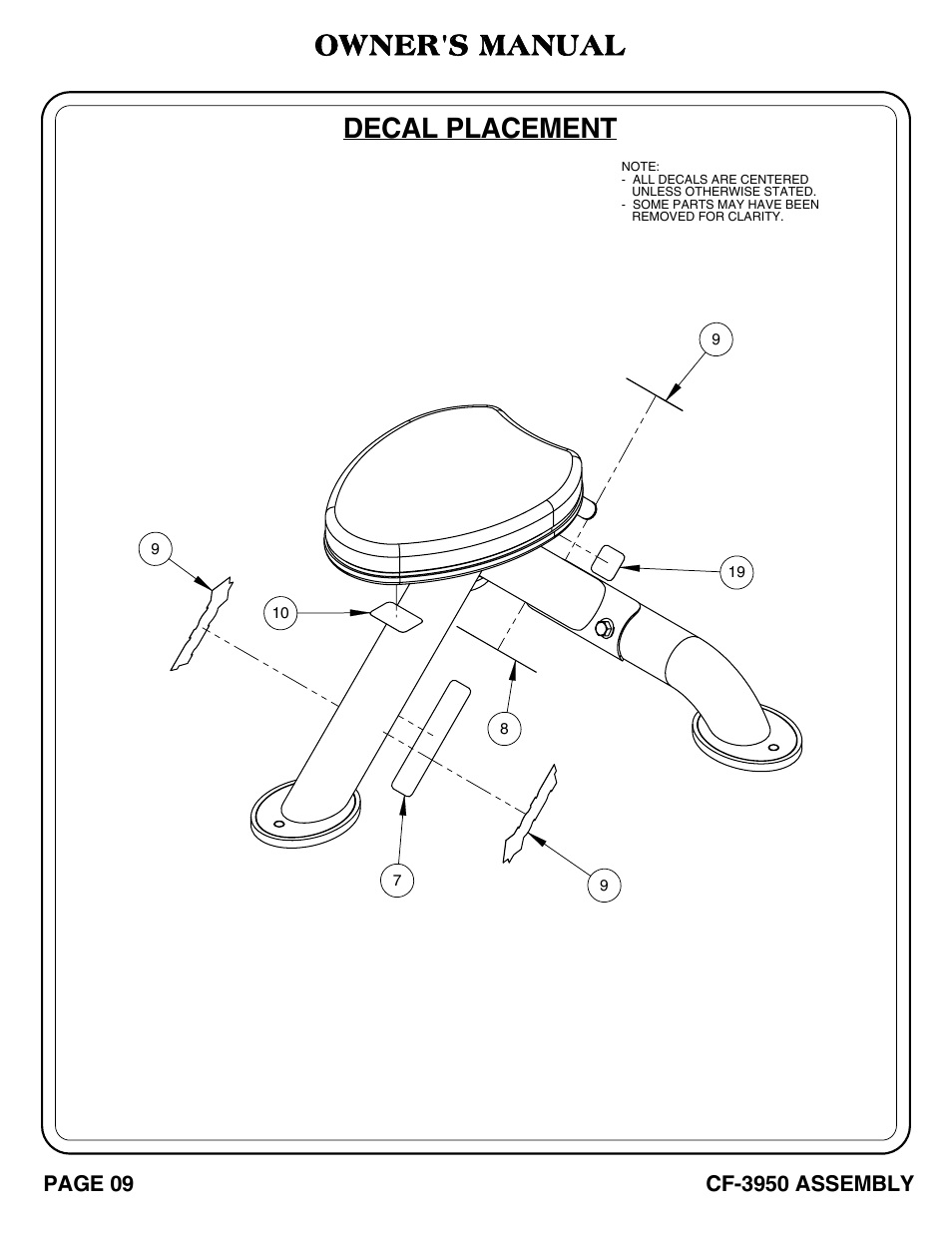 Cf-3950_pg 09-10.pdf, Decal placement, Owner's manual | Hoist Fitness CF-3950 User Manual | Page 10 / 22