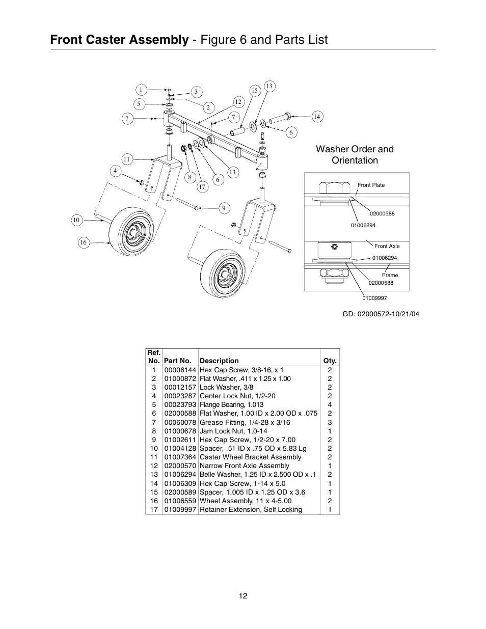 Front caster assembly - figure 6 and parts list, Washer order and orientation | Cub Cadet 53AB5BBP750 User Manual | Page 12 / 28