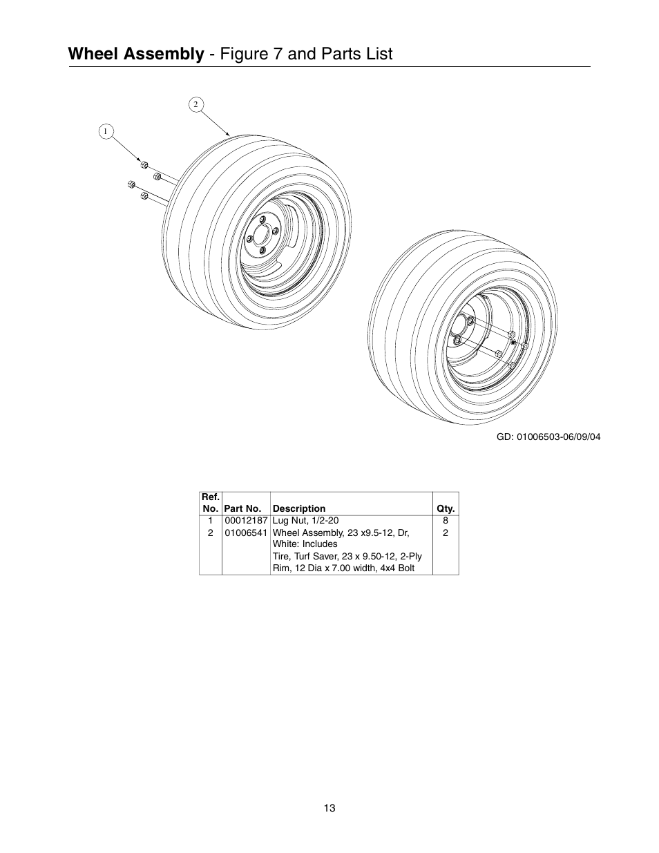 Wheel assembly - figure 7 and parts list | Cub Cadet 53AB5BBP750 User Manual | Page 13 / 28