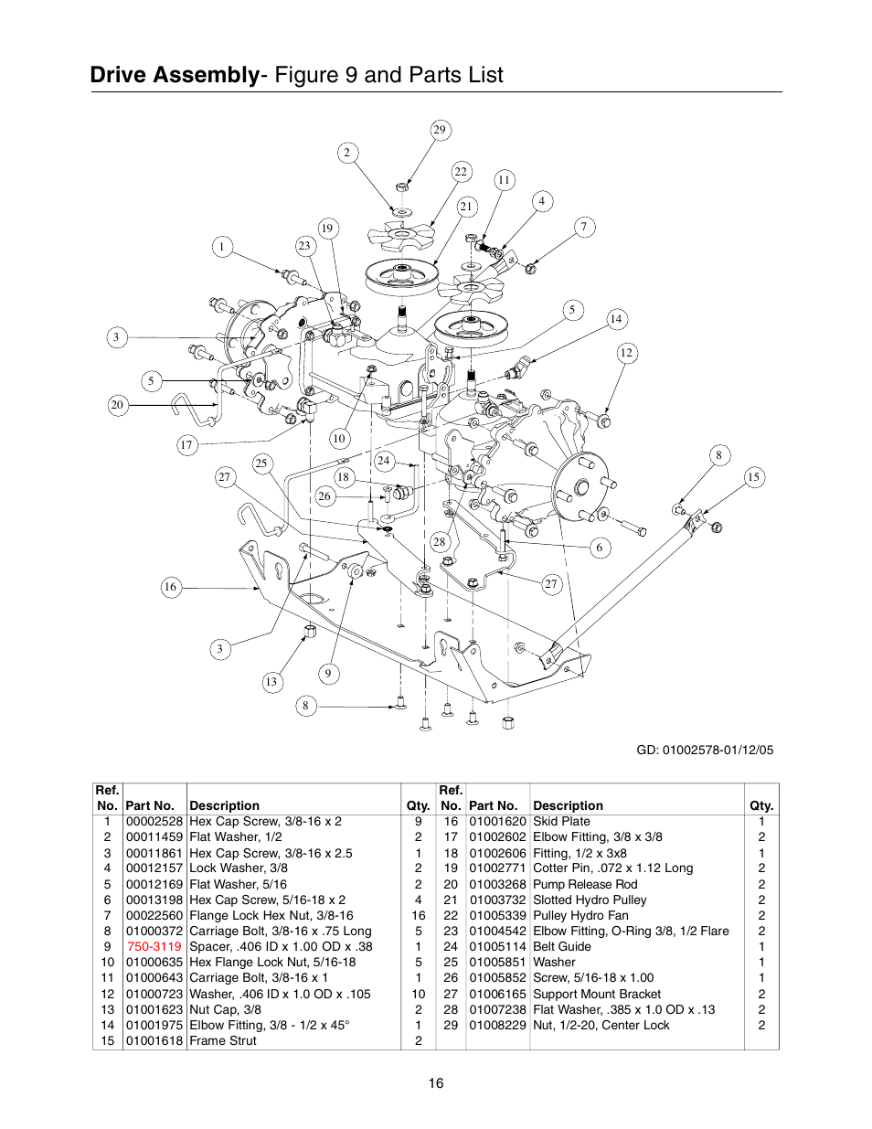 Drive assembly - figure 9 and parts list | Cub Cadet 53AB5BBP750 User Manual | Page 16 / 28