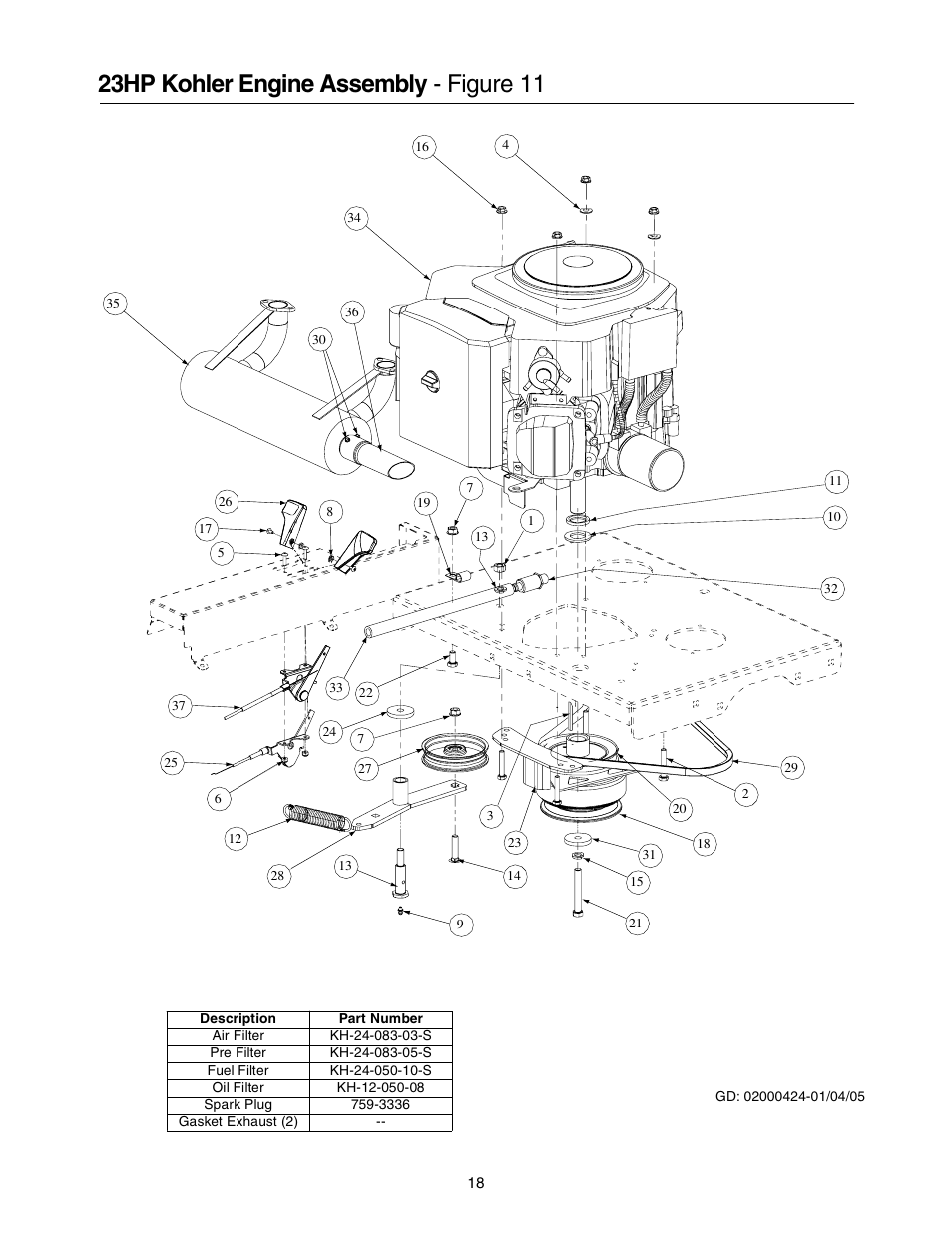 23hp kohler engine assembly - figure 11 | Cub Cadet 53AB5BBP750 User Manual | Page 18 / 28