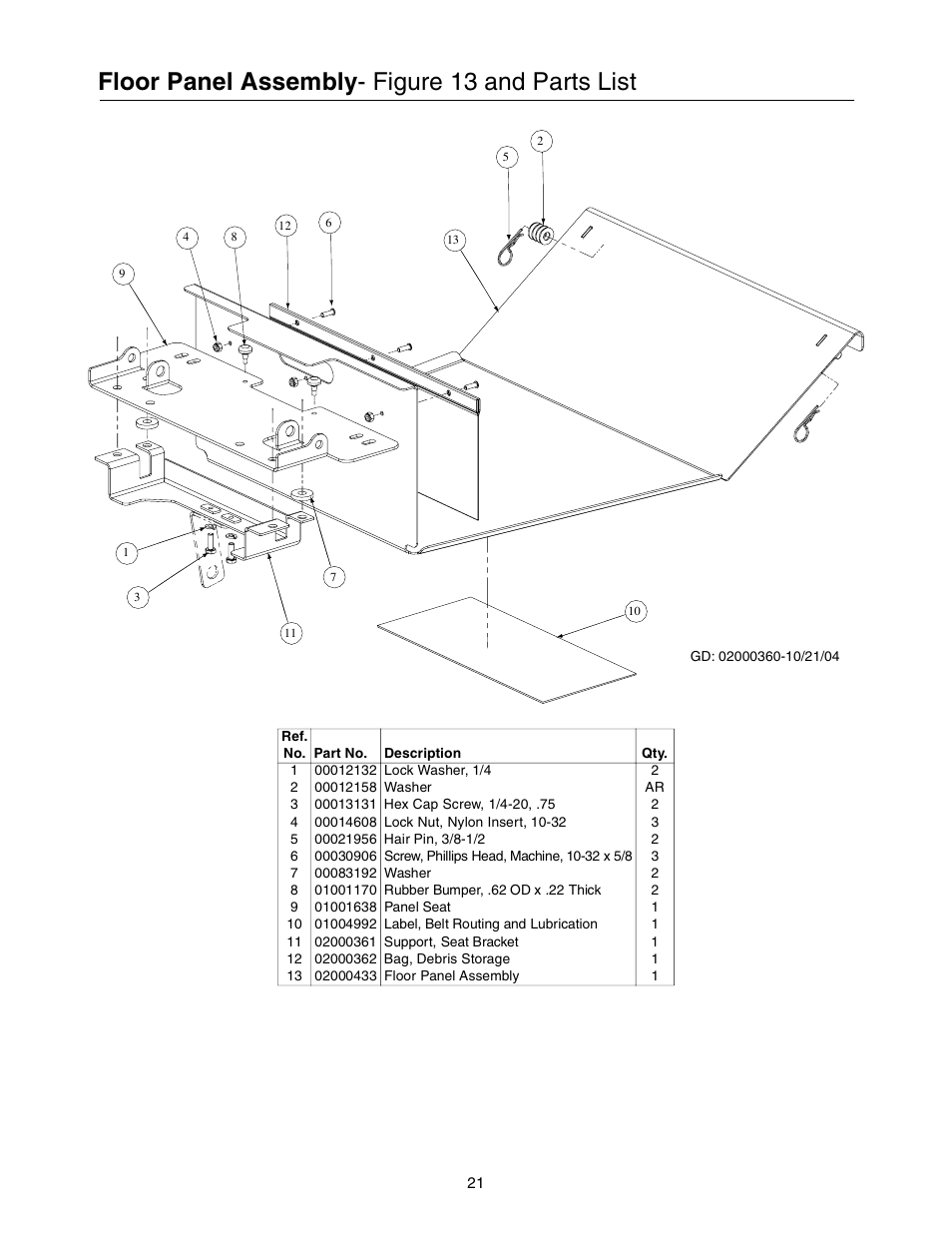 Floor panel assembly - figure 13 and parts list | Cub Cadet 53AB5BBP750 User Manual | Page 21 / 28