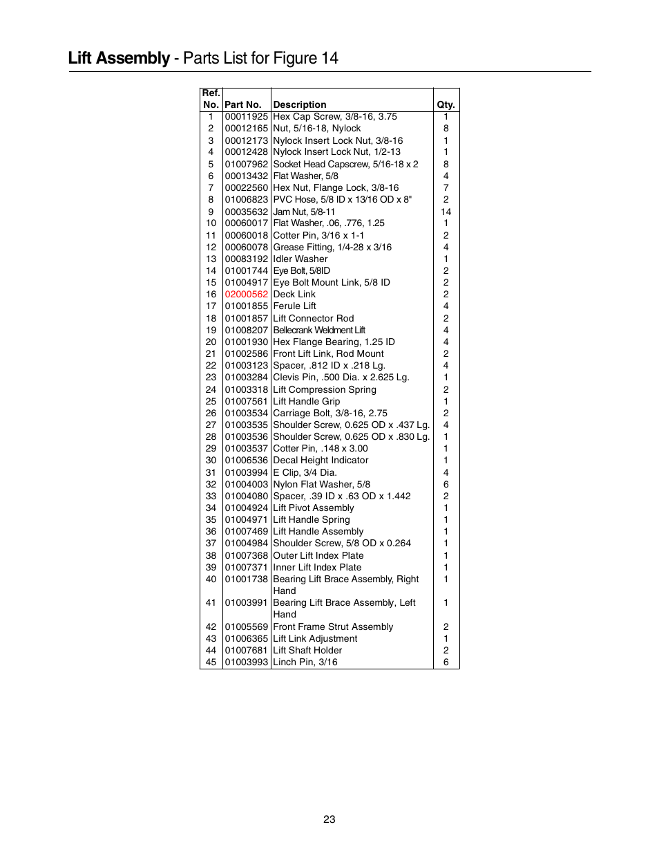 Lift assembly - parts list for figure 14 | Cub Cadet 53AB5BBP750 User Manual | Page 23 / 28