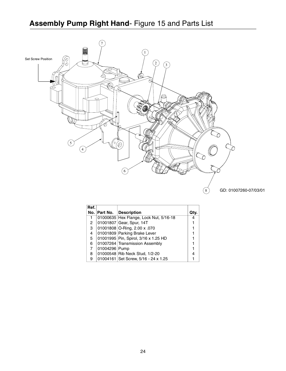 Cub Cadet 53AB5BBP750 User Manual | Page 24 / 28