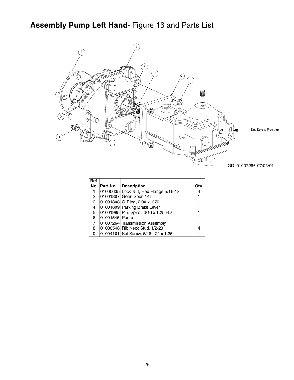 Assembly pump left hand - figure 16 and parts list | Cub Cadet 53AB5BBP750 User Manual | Page 25 / 28