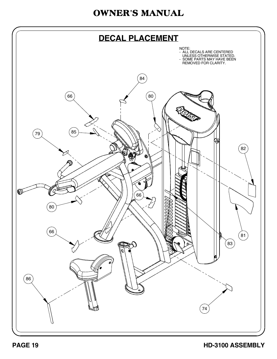 Hd-3100 pg 19-21, Decal placement, Owner's manual | Hoist Fitness HD-3100 User Manual | Page 20 / 39